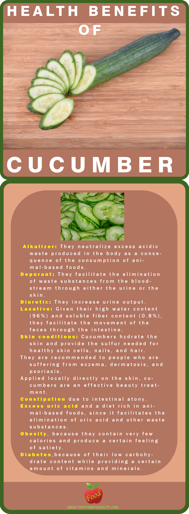 Cucumber nutrition facts and health benefits