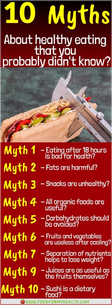 10 Myths about healthy eating that you probably didn't know