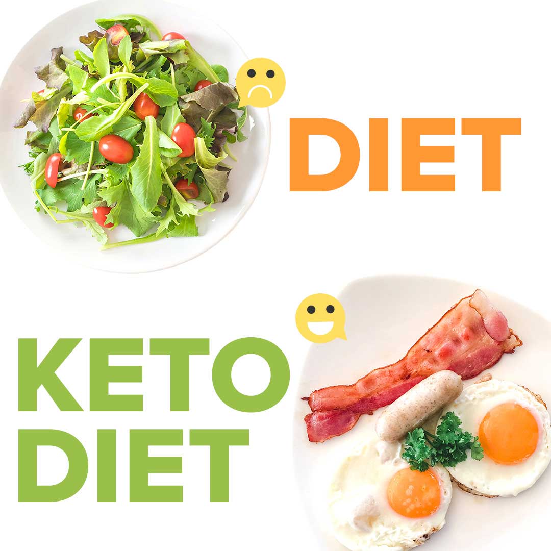 Keto Diet banner-1
